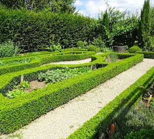 Rekonstruktion des Gartens der Villa