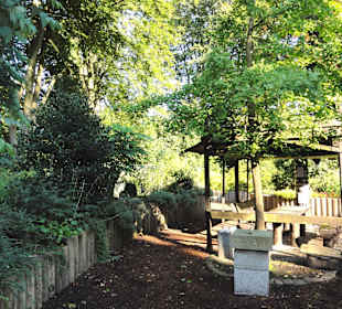 Rundgang durch den Blindengarten