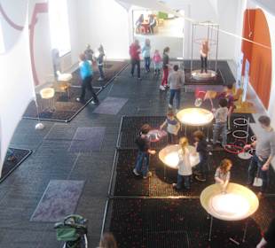 Kinder- und Jugendmuseum