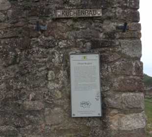 Hochburg