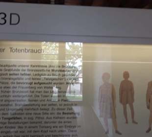 Archäologisches Museum