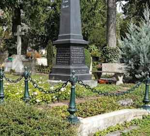 Friedhof Unter den Linden