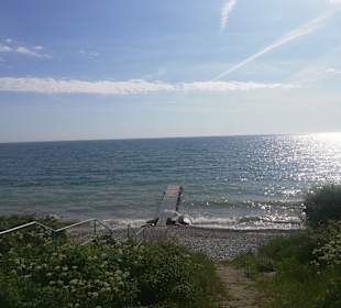 Strand Fehmarn