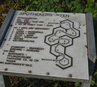 Der Apothekergarten im Planten un Blomen