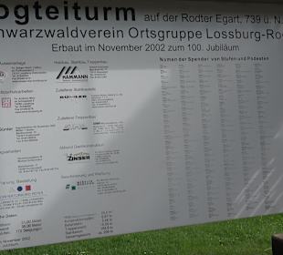 Vogteiturm Loßburg