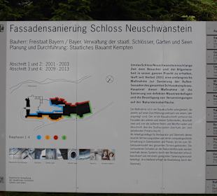 Renovierungsplan