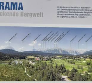 Panorama-Wanderkarte