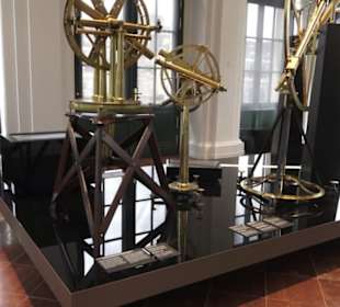 Mathematisch-Physikalischer Salon