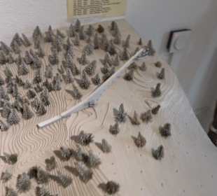 Heimatmuseum Oberstdorf