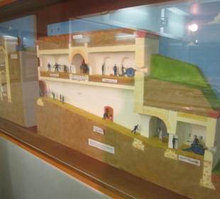 Stadt und Festungsmuseum Germersheim