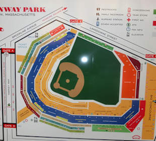 Boston Red Sox - Fenway Park
