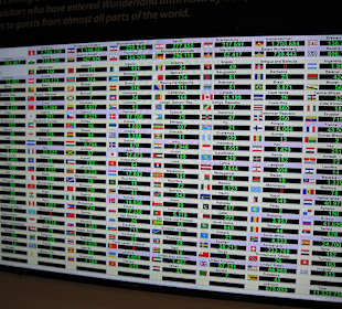 Besuche aus aller Welt