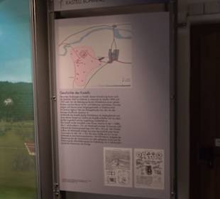 Museum Römer und Bajuwaren