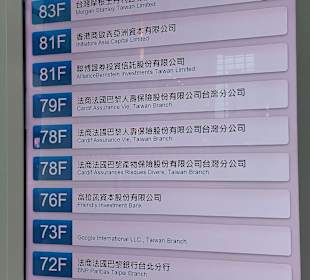 Wegweiser Taipei 101