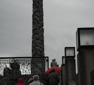 Vigeland-Park