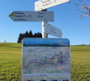 Wegweiser