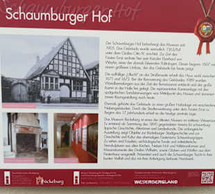 Heutiges Stadtmuseum