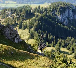 Kampenwand