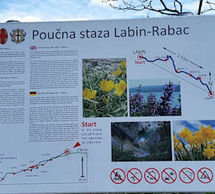 Wanderweg Information