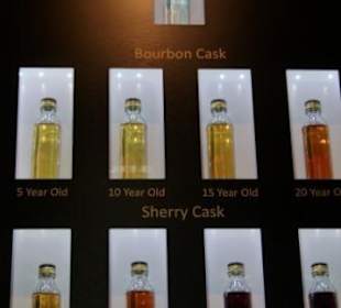 Lauter leckere Sachen