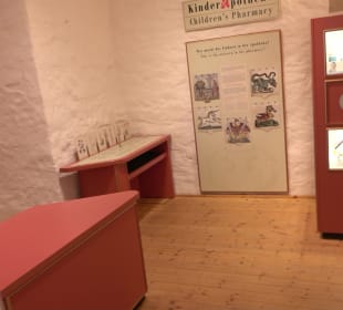 Deutsches Apothekenmuseum