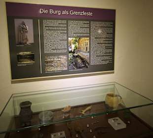Ausstellungsstücke