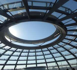 Bundestag / Reichstag