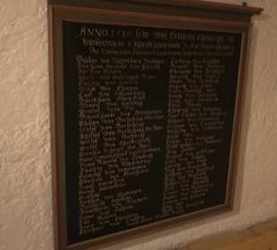 Museum Alte Kulturen