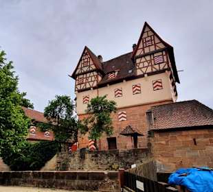 Die Schlossansicht