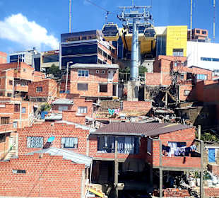 Ausblick Linea Amarilla