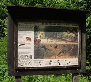 Lebensraum heimischer Tiere