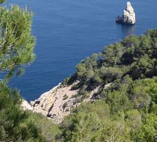 Blick von oben 