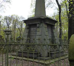 In einen der größten jüdischen Friedhöfe Europas