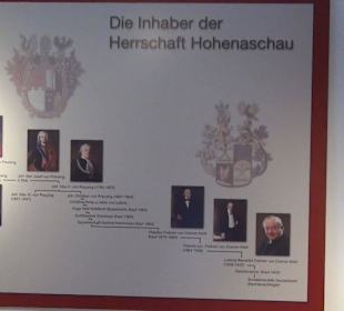 Schloss Hohenaschau