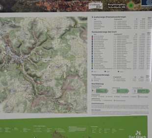 Premiumwanderweg Hohenwittlingensteig