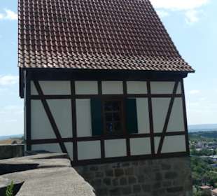 Burganlage auf dem Schlossberg von Königsberg