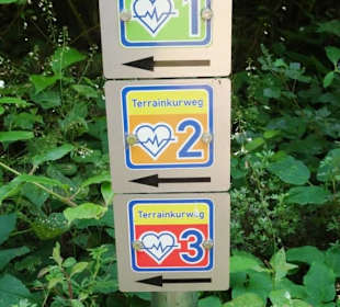 Beginn der Wanderwege im Kurpark