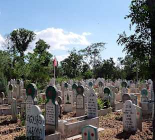Friedhof am Mevlana Museum