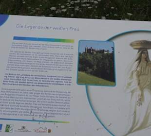 Themenweg Kaiserweg Zimmern