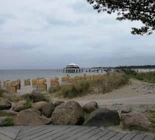 Strand Timmendorfer Strand