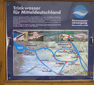 Trinkwasserleitungen