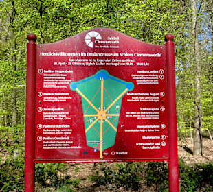 Übersicht der Schlossanlage