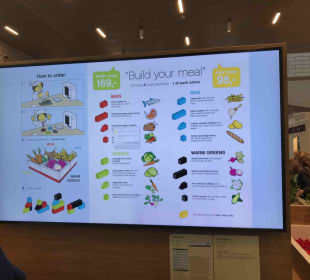 Anleitung Restaurant Mini Chef im Lego House