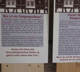 Hohenloher Freilandmuseum 