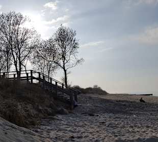 Strand Kägsdorf
