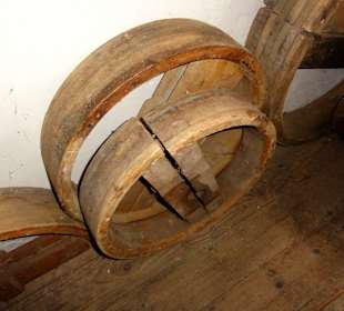 Transmissionen zur Kraftübertragung