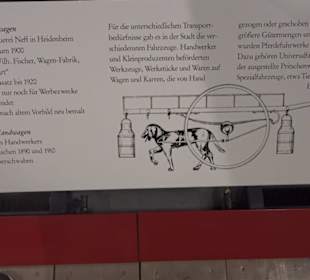 Museum für Kutschen, Chaisen & Karren