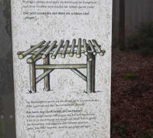 Wasser & Klang Pfad in Auernheim