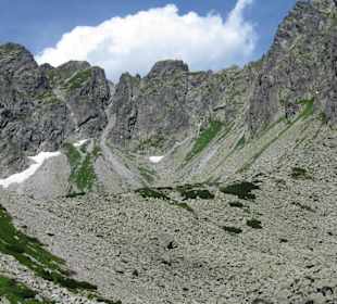 Krzyzne, Polske Tatry