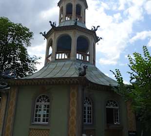 Drachenhaus